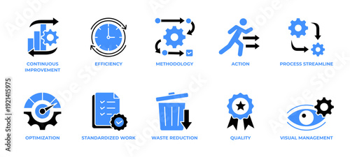 Kaizen and Continuous Improvement line art icon set vector illustration editable