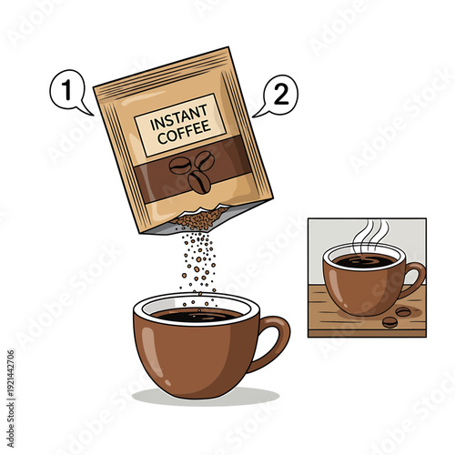 Step-by-Step Instant Coffee Preparation Vector Illustration

