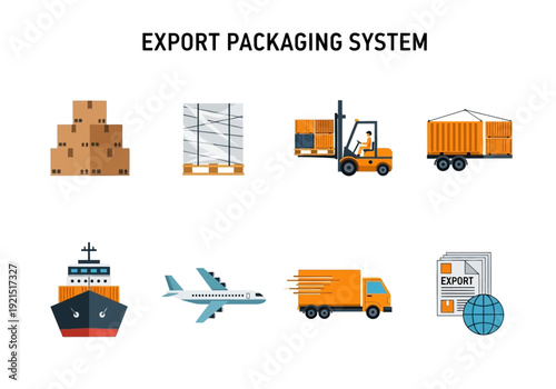 International Shipping and Logistics Services for Export Packaging Systems and Global Trade