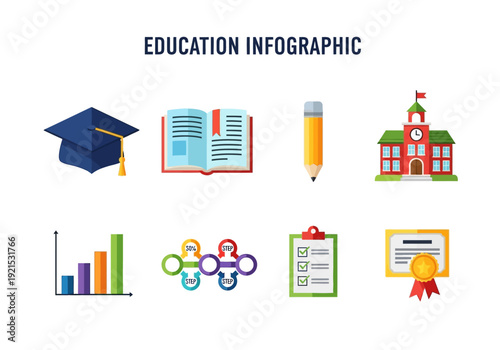 Education Infographic Elements Graduation Cap, Book, Pencil, School, Chart, People, Checklist, Diploma