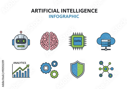 Artificial Intelligence Infographic Visuals Robotics, Brain, Data, Cloud, Analytics, Gears, Security, Network