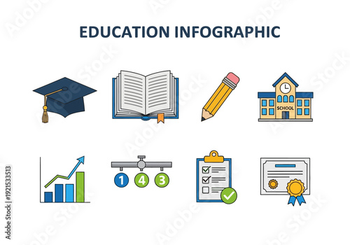 Educational Icons Representing Learning, Graduation, and Academic Achievements