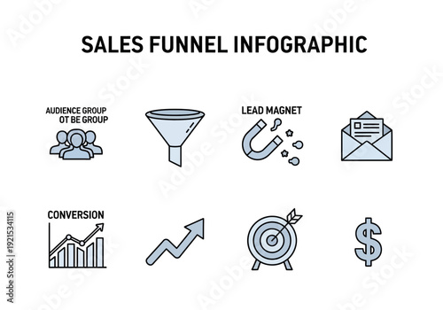 Visualizing the Sales Funnel A Comprehensive Infographic on Lead Generation and Conversion