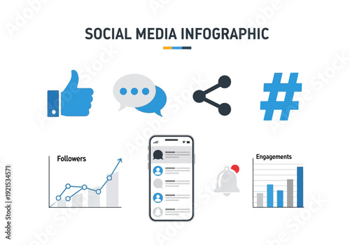 Social Media Marketing Infographic Elements for Digital Strategy and Engagement Growth