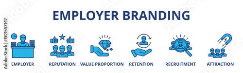 Employer branding banner web icon vector illustration concept with an icon of pay raise, reputation, value proposition, retention, recruitment and attraction
