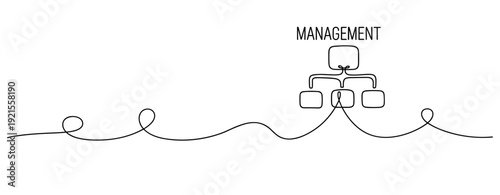 Continuous line drawing of management flowchart concept with nodes and connections. No editable stroke