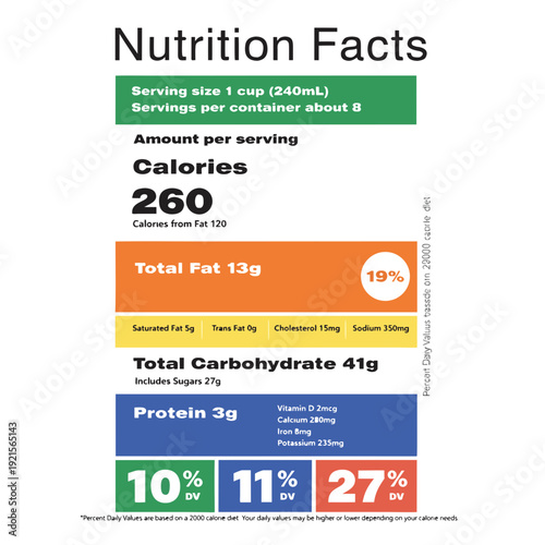 Nutrition facts label for a food product