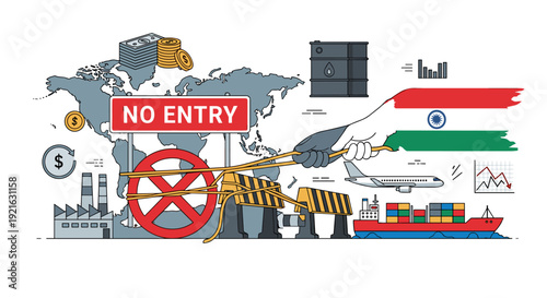 India trade restrictions affecting global economy and supply chain