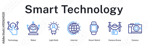 Smart technology integration showcasing robotics, innovative ideas, connectivity, wearables, aerial photography, and imaging devices.