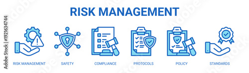 Risk Management web banner icon vector illustration concept with icons of risk management, safety, compliance, protocols, policy, and standards.
