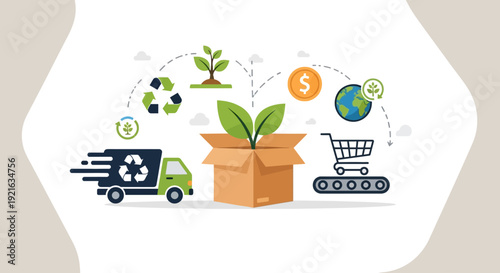 Green Logistics & Sustainable Supply Chain: Eco-Friendly Delivery, Recycling, & Circular Economy Concept