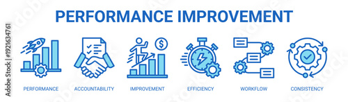 Performance Improvement web banner icon vector illustration concept with icons of performance, accountability, improvement, efficiency, workflow, and consistency.