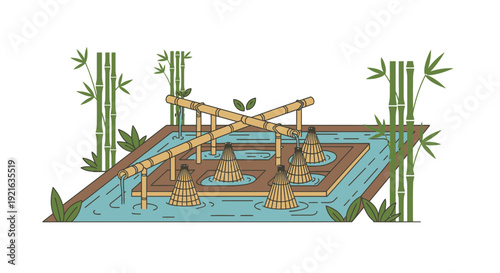 Serene Japanese Garden Design with Bamboo Accents and Water Features