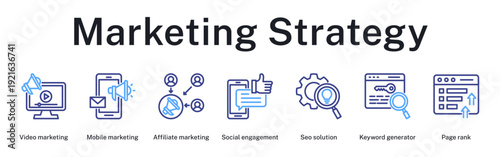 Marketing strategy workflow from video content to page ranking optimization and affiliate program success