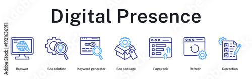 Digital presence optimization from browser compatibility to SEO refinement and continuous improvement