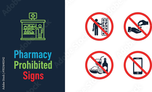 Pharmacy prohibition and restriction signs