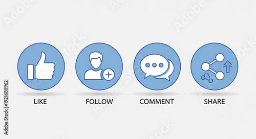 Social media icons for like follow comment and share.