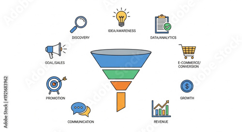 Marketing sales funnel concept with business icons and analytics.