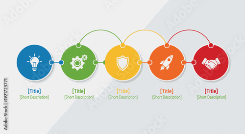 Horizontal infographic presentation template with five colorful circular steps, depicting a business process, development stages, or workflow on a clean grey background.