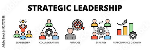Strategic Leadership web banner icon vector illustration concept for corporate leadership strategy with icons of leadership, collaboration, purpose, synergy and performance growth.