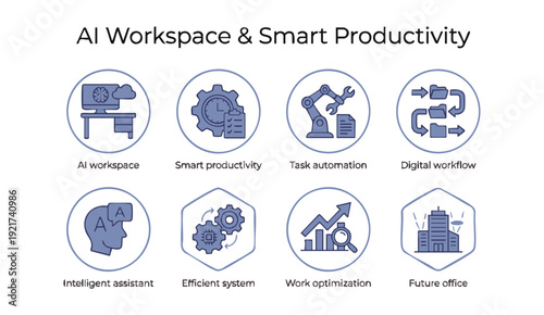 AI Workspace and Smart Productivity Icons for Business