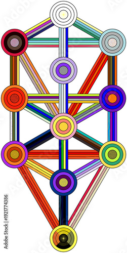 Fotografie Colorful Sefirot Tree of Life Kabbalah, Golden Dawn Tradition Sacred Geometry