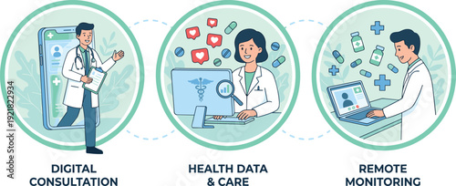 Digital healthcare consultation illustration featuring telemedicine remote monitoring and health data management isolated vector set design