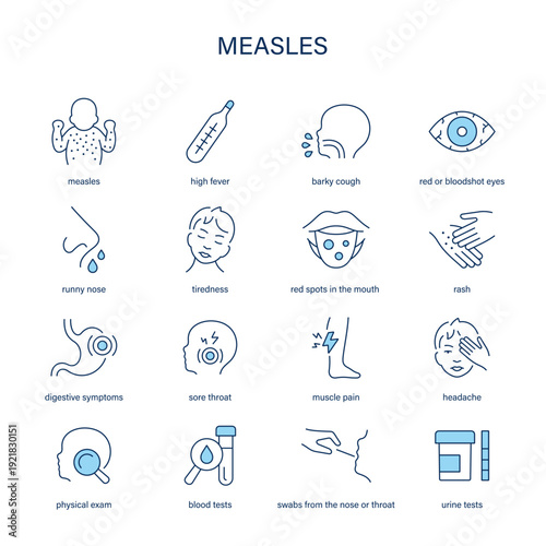 Measles symptoms, diagnostic and treatment vector icon set