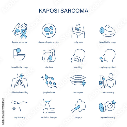 Kaposi Sarcoma symptoms, diagnostic and treatment vector icon set