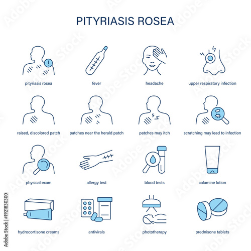 Pityriasis Rosea symptoms, diagnostic and treatment vector icon set