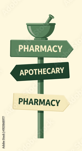 Illustrated Pharmacy Signpost Guiding Towards Apothecary and Healthcare Destinations