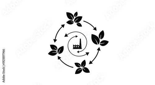 Sustainable factory eco cycle renewable energy