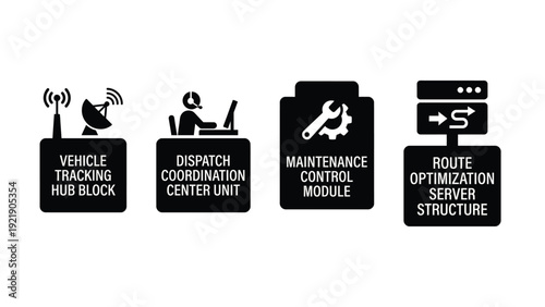 Logistics Control Center Modules for Vehicle Tracking and Route Optimization