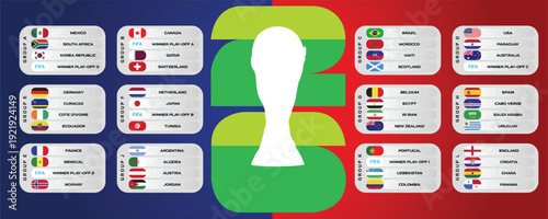 2026 Football " Soccer" World cup with Flags of the participating national teams final draw results table, Co-Host Flags of USA "America", Canada, and Mexico. banners with green field in background	
