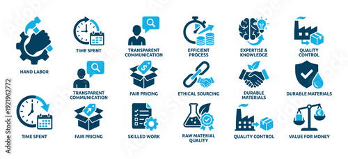 Set of blue business and manufacturing icons representing concepts of quality control, ethical sourcing, fair pricing, and skilled labor for infographics and presentations
