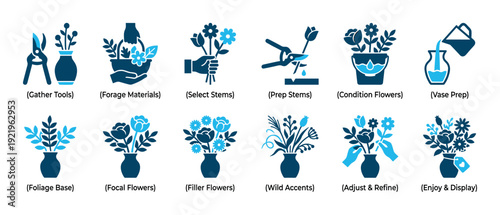 Flower arranging instruction icons set shows the step-by-step process for creating a beautiful bouquet, from gathering tools and foraging materials to displaying the final floral design