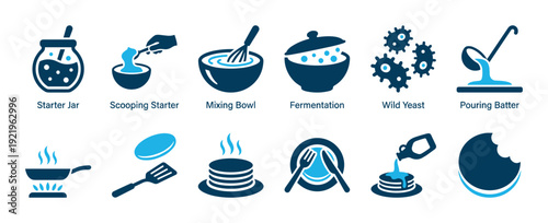 Sourdough pancake baking process icon set shows steps from starter jar and fermentation to frying and eating a finished meal, a complete visual guide for cooking breakfast