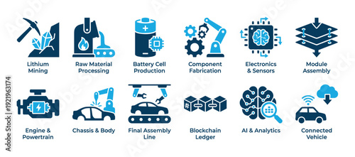 Electric vehicle manufacturing and supply chain icon set illustrating the production process from lithium mining and battery fabrication to final assembly and smart car technology