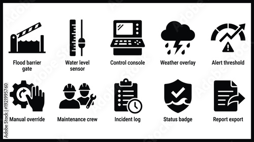 Industrial control system icons for monitoring and management