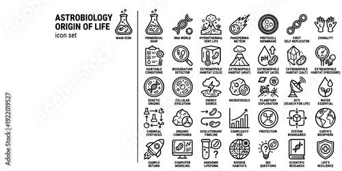 Astrobiology Origin of Life Bold Line Icons-Primordial Soup RNA World Hydrothermal Vent Panspermia Protocell Biosignature Extremophile-20 Astrobiology Icon Set Vector - Origin Life Icons