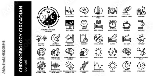 Chronobiology Circadian Science Bold Line Icons-Circadian Clock Zeitgeber Melatonin Cortisol Jet Lag Chronotype Suprachiasmatic-20 Circadian Icon Set Vector - Biological Clock Icons
