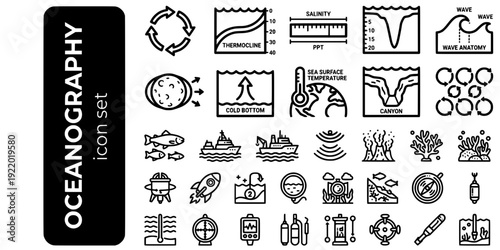 Oceanography Bold Line Icons-Ocean Current Thermocline Salinity Trench Wave Formation Tidal Bulge Upwelling Gyre Submarine-25 Oceanography Icon Set Vector - Ocean Science Icons