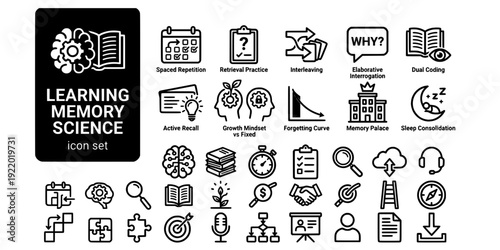 Learning Memory Science Bold Line Icons-Spaced Repetition Retrieval Practice Interleaving Dual Coding Active Recall Growth Mindset Forgetting Curve-20 Learning Science Icon Set Vector - Memory Icons