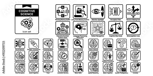 Cognitive Science Bold Line Icons-Working Memory Long Term Memory Attention Perception Decision Executive Broca Pattern Recognition-20 Cognitive Science Icon Set Vector - Mind Icons