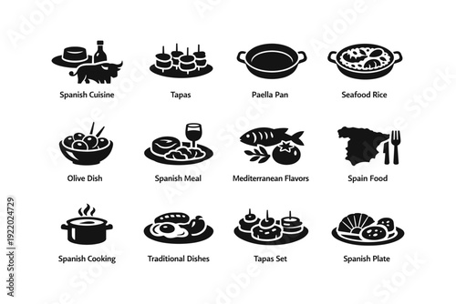 Spanish cuisine icons: tapas, paella, olive dishes, mediterranean flavors, traditional dishes