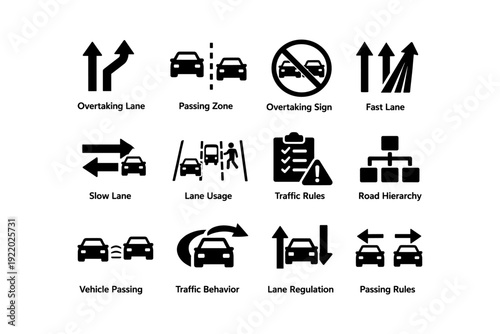 Traffic symbols: overtaking lane, fast lane, traffic rules, road hierarchy, lane usage