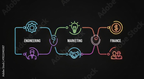 Business Process Flow: Engineering, Marketing, Finance Icons with Connections