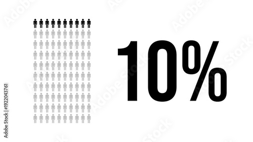 10 percent people infographic, percentage population chart, infinite loopable diagram