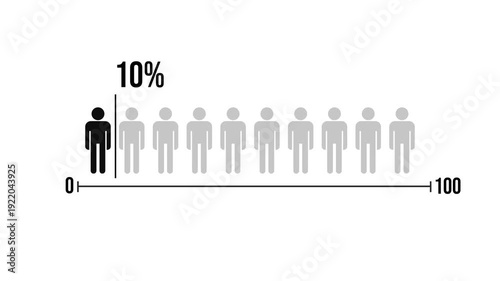 10 percent People Infographics. ten percentage Chart Animation. white Screen. 4K Animation