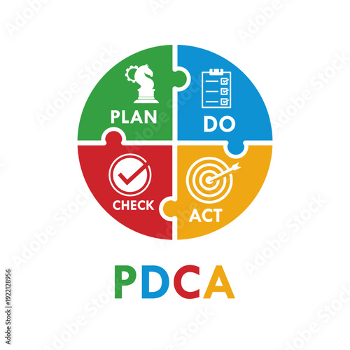 Plan, do, chcek, act - PDCA design template illustration
